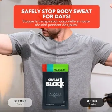 SweatBlock Max Strength Antiperspirant Wipes for Hyperhidrosis