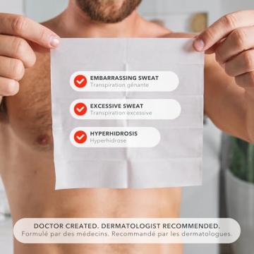 SweatBlock Max Strength Antiperspirant Wipes for Hyperhidrosis