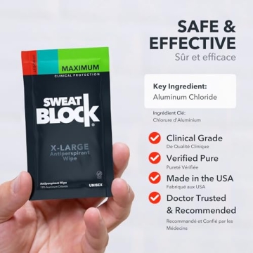 SweatBlock Max Strength Antiperspirant Wipes for Hyperhidrosis