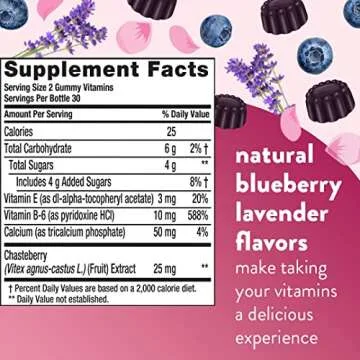 Vitafusion PMS, Gummy