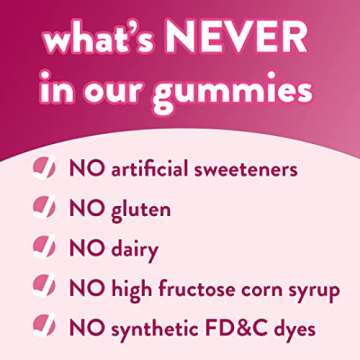 Vitafusion PMS, Gummy