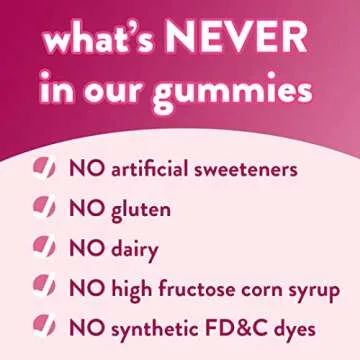 Vitafusion PMS, Gummy