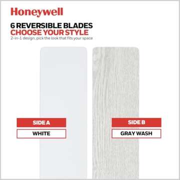 Honeywell Kaliza 56 Inch Ceiling Fan with Remote Control