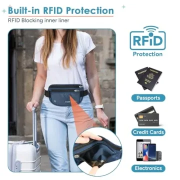 Travel Inspira RFID Blocking Money Belt for Travelers