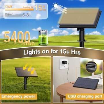 ZJOJO 100FT Solar String Lights - Remote Controlled & Waterproof