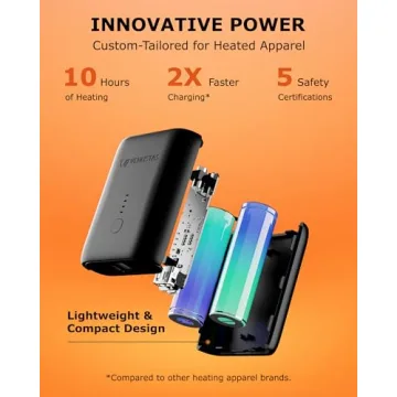 Venustas Women's Heated Jacket - Stylish Warmth Anytime