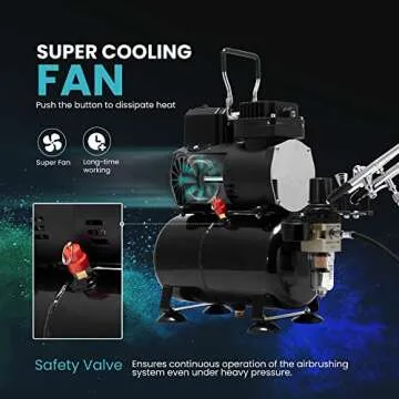 VIVOHOME Airbrush Kit with Professional Air Compressor with 3L Tank, Quiet Airbrushing Paint System ...