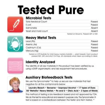 Dr. Clark Pepsin Supplement 700mg Digestive Support