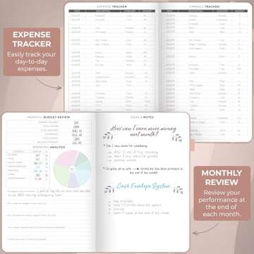 Clever Fox Budget Planner - Expense Tracker Notebook. Monthly Budgeting Organizer, Finance Logbook & Accounts Book, Bill Tracker, A5 (Rose Gold)