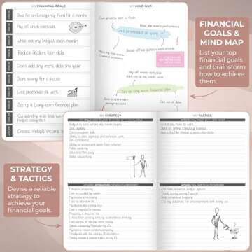 Clever Fox Budget Planner - Expense Tracker Notebook. Monthly Budgeting Organizer, Finance Logbook & Accounts Book, Bill Tracker, A5 (Rose Gold)