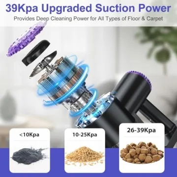 Lightweight 6 in 1 Cordless Vacuum for Pet Hair