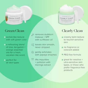 Farmacy Makeup Remover Cleansing Balm for Sensitive Skin