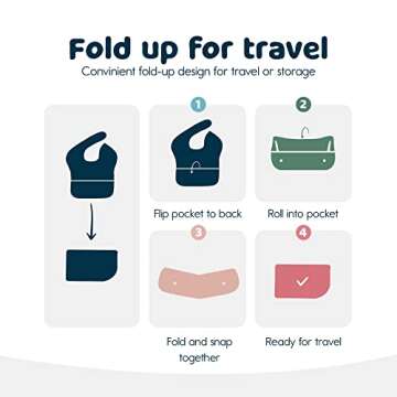 Tiny Twinkle Mess-Proof Baby Bib - Waterproof Bib for Baby Boy or Girl - Machine Washable - Adjustable Closure - PVC, BPA & Phthalate Free - Great for Travel - Baby Food Bibs (5 Pack, Boy Spring)