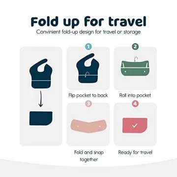 Tiny Twinkle Mess-Proof Baby Bib - Waterproof Bib for Baby Boy or Girl - Machine Washable - Adjustable Closure - PVC, BPA & Phthalate Free - Great for Travel - Baby Food Bibs (5 Pack, Boy Spring)