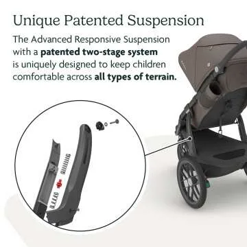 UPPAbaby Ridge Jogging Stroller - All-Terrain Performance