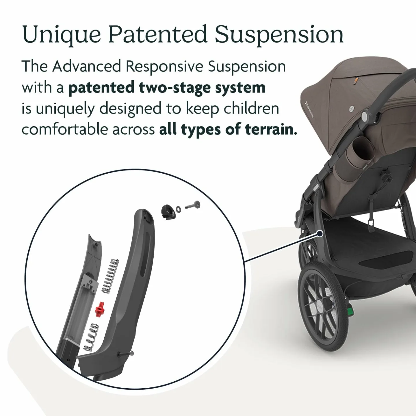 UPPAbaby Ridge Jogging Stroller - All-Terrain Performance