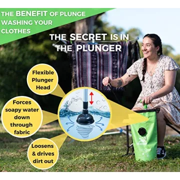 Dezitrek Eco Friendly Hand Wash Bag for Travel