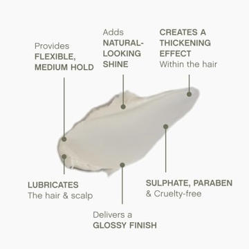 KEVIN.MURPHY FREE.HOLD Hair Styling Paste for Perfect Hold