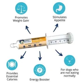 Under the Weather Ready Cal Gel for Dogs | High Calorie Supplement