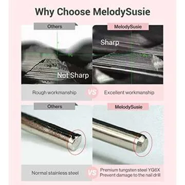 MelodySusie 2mm Flame Nail Drill Bit for Perfect Cuticles