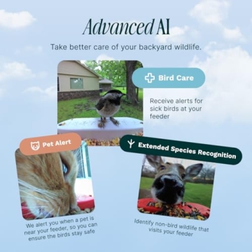 Bird Buddy Smart Bird Feeder - Solar & AI Bird ID System