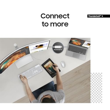 SAMSUNG 34” ViewFinity S65TC Ultra-WQHD Curved Monitor