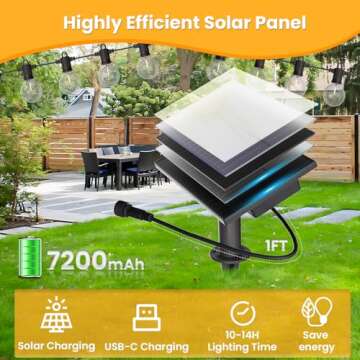 ZOTOYI Solar String Lights Outdoor Waterproof IP65 100FT with USB Port and 50+2 Shatterproof G40 Bul...