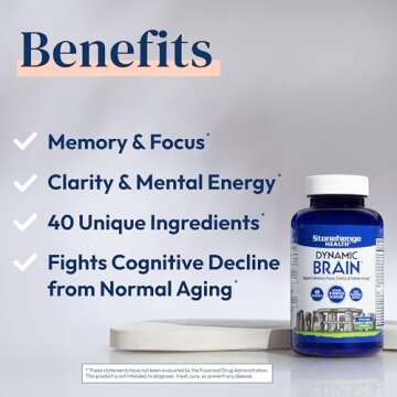 Stonehenge Health Dynamic Brain Supplement – Memory, Focus, & Clarity– Formulated with 40 Unique...