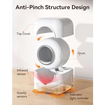 MeoWant Self Cleaning Cat Litter Box, Fully Enclosed Automatic Litter Box for Multi Cats, Ultra-Safe/APP Control/Odor Removal Smart Cat Litter Box with Mat & Liner