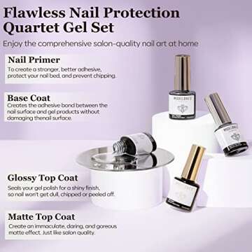 Modelones 24 Pcs Gel Nail Polish Set - 20 Pastel Colors