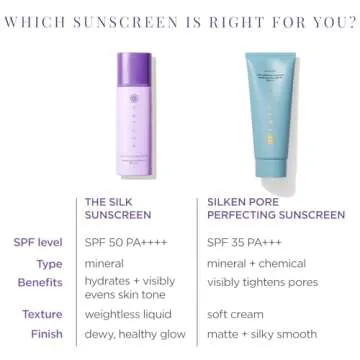 The Silk Sunscreen | Broad Spectrum SPF 50 PA++++, Weightless, Hydrating Mineral Sunscreen, New & Improved Packaging, 50 ml