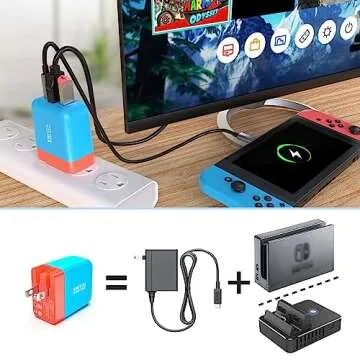 Mirabox Portable Switch Dock Charger for Nintendo Switch - 36W TV Docking Station with 4K HDMI, USB-C PD Fast Charging, USB 2.0 - Full-Featured USB-C Cable Included
