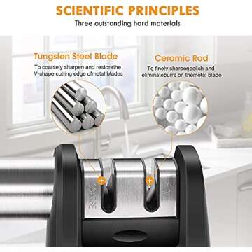 JCHOPE Knife Sharpener, Kitchen Knife Sharpeners, 2-Stage Knife Sharpeners Helps Repair, Restore, Po...