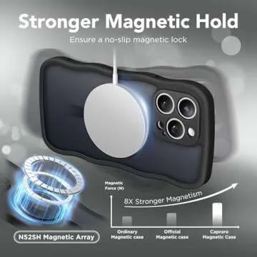CAPRARO Cute iPhone 15 Pro Max Case - Shockproof Magnetic Design