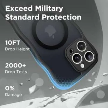 CAPRARO Cute iPhone 15 Pro Max Case - Shockproof Magnetic Design