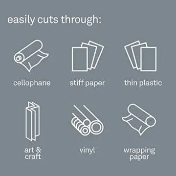 Slice 10598 Rotary Cutting Tool, Bladeless Scissors Cutter, 1 Pack, Ambidextrous CutterCutter