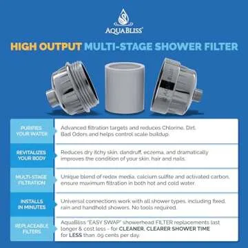 AquaBliss SCF220 Shower Filter Cartridge - Best Water Purification