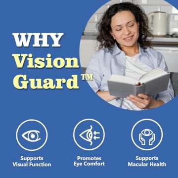 DR. HERBAL WELL Vision Guard - Complete Eye Support Supplements