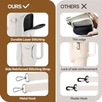 linmaya Water Bottle Carrier Bag with Phone Pocket for Stanley Cup 40/30oz,Insulated Neoprene Water Bottle Holder Cross-boday Bag with Adjustable Shoulder & Handheld Strap Stanley Cup Accessories