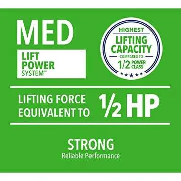 Chamberlain C450 Smart Garage Door Opener - Control Anywhere