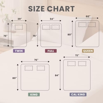 ACCU-WARMTH Heated Mattress Pad with Dual Controllers, 6 Heat Settings, Auto Shut-off, 17" Deep Pock...