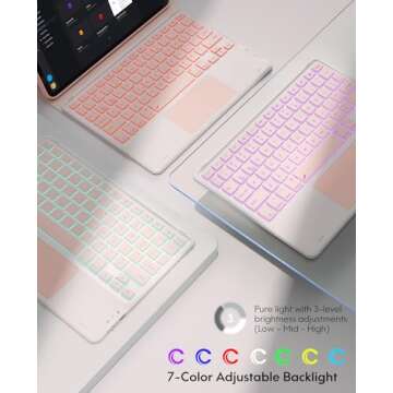 GreenLaw for iPad Pro 11 inch Case with Keyboard, for iPad Pro 11 (4th/3rd/2nd/1st Gen) & iPad Air 11(M2,2024) & 5th/4th Gen, Stain Resistant Cover, 7-Color Backlit, Smart Touchpad, Blush Pink
