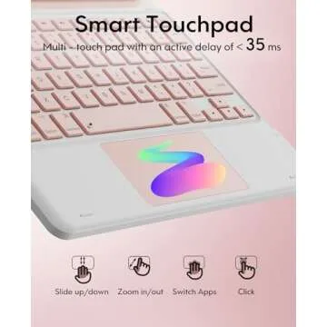 GreenLaw Case for iPad Pro 11 with Keyboard and Trackpad