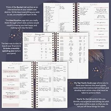 PLANBERRY Hourly Schedule Planner Premium – Undated Weekly Organizer with Time Slots & Monthly Budget – Time Management, Goal Setting, to-Do List & Habit Tracker –6.9″x8.5″(Royal Blue)