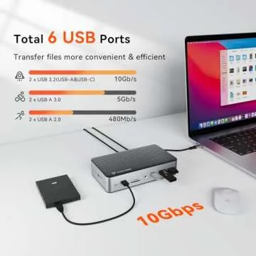 TobenONE Docking Station 3 Monitors USB-C with Charger