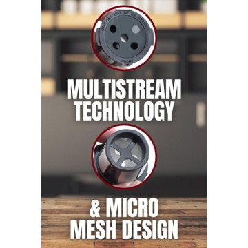 DeliBru Reusable K Cups for K-Supreme Coffee Filter Pods Refillable