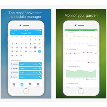 Netro Smart Sprinkler Controller | Weather-Aware & WiFi Remote Access