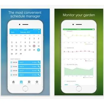 Netro Smart Sprinkler Controller | Weather-Aware & WiFi Remote Access