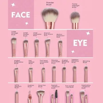 42Pcs Premium Synthetic Makeup Brush Set & Tools