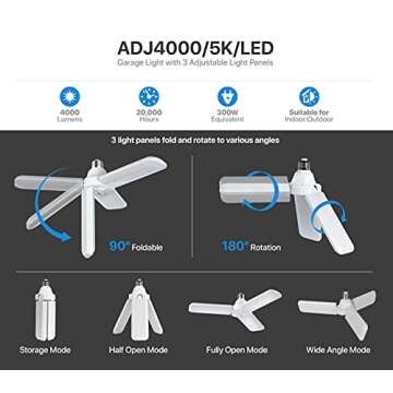 Feit Electric LED Garage Light with 3 Adjustable Panels